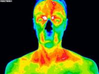 Full Body Thermal Imaging